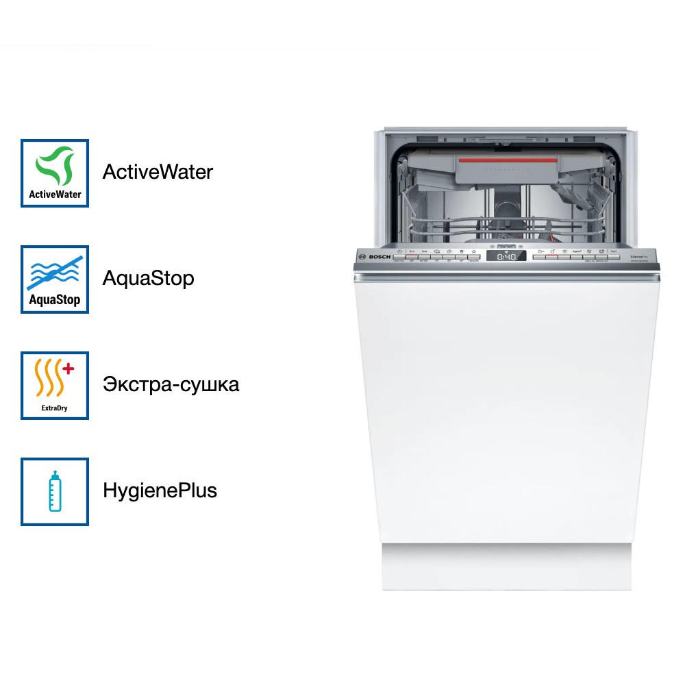 Встраиваемая посудомоечная машина Bosch SPV4HMX65Q