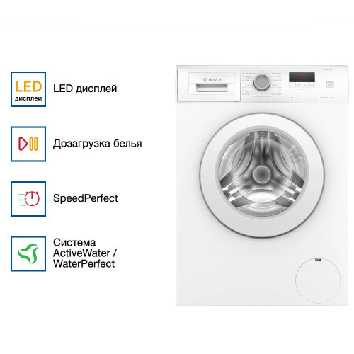 Стиральная машина Bosch WAJ24068II